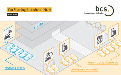 bcs Fact Sheed - CarSharing für gewerbliche Kunden